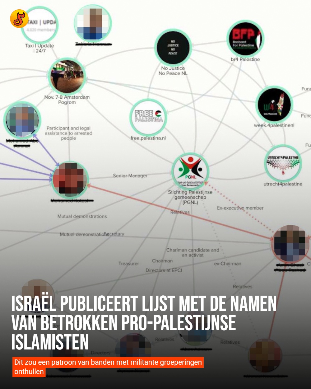 Israël publiceert lijst met de namen van betrokken pro-Palestijnse Islamisten