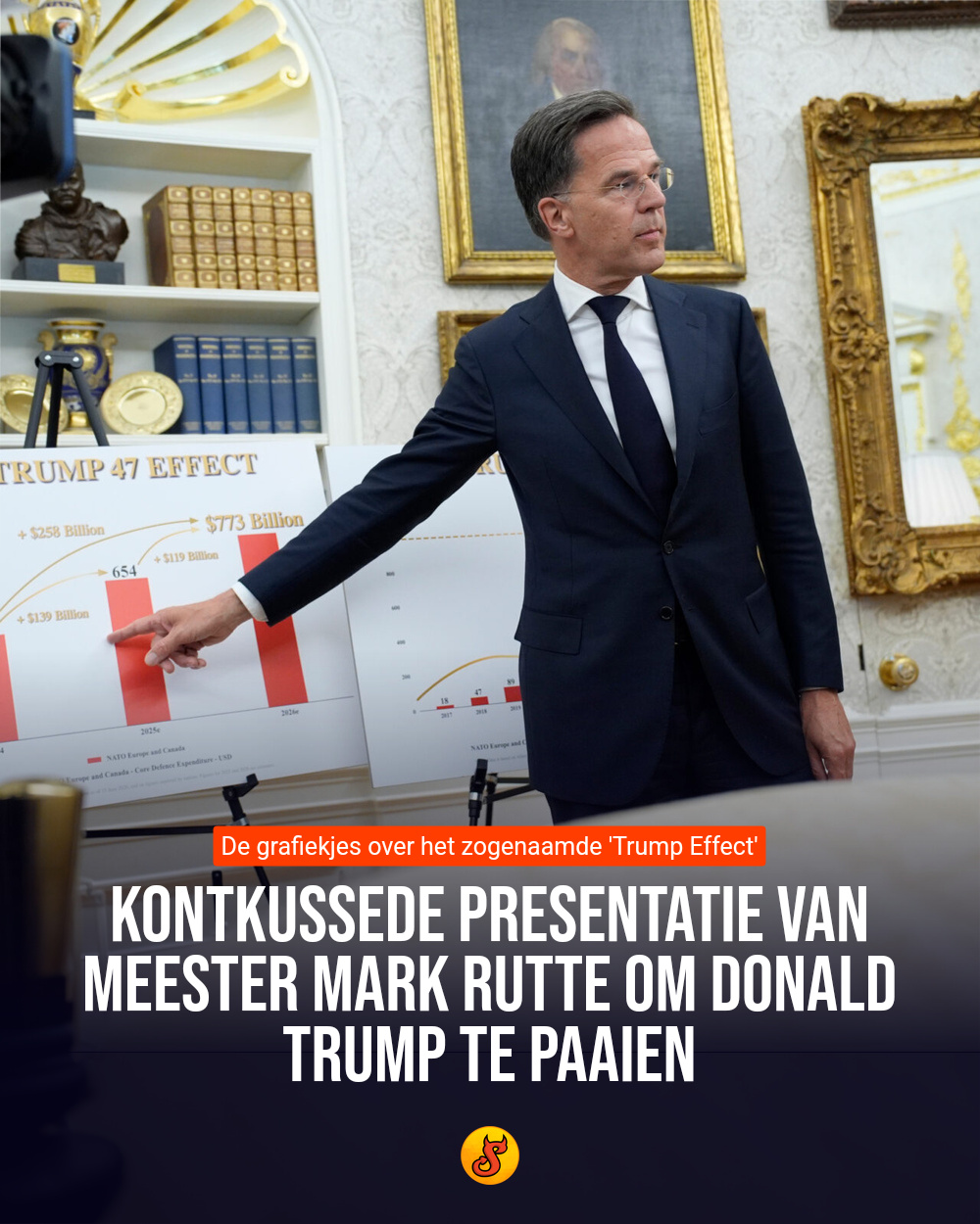 Kontkussede presentatie van meester Mark Rutte om Donald Trump te paaien