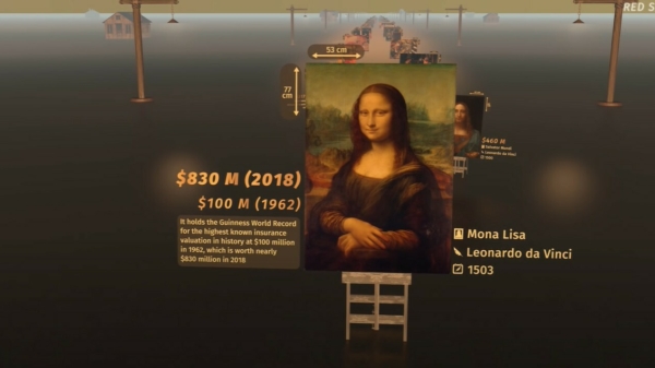 Skoften cultuurkwartiertje: zo duur zijn de bekendste schilderijen ter wereld