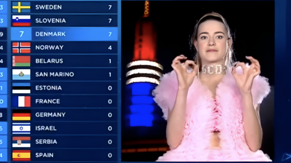 Emma Wortelboer trolt Madonna tijdens Eurovisie Songfestival