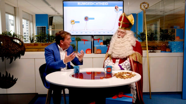 Coolblue haakt heerlijk in op Sinterklaas en knalt met de 'Pay-Per-Note' de cryptomarkt op