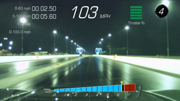 Wanneer je in 2,5 seconden van 0-100 km/h gaat en iemand je toch traag laat lijken