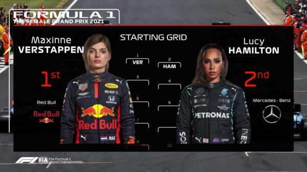 Welke F1-coureur ziet er als vrouw het lekkerst uit?