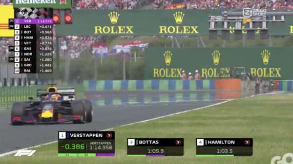 HOPPA. Max Verstappen pakt zijn allereerste pole position in de Formule 1!