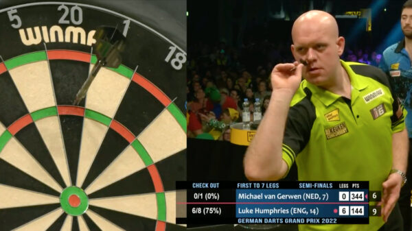 Michael van Gerwen krijgt historisch pak slaag tijdens darttoernooi in München