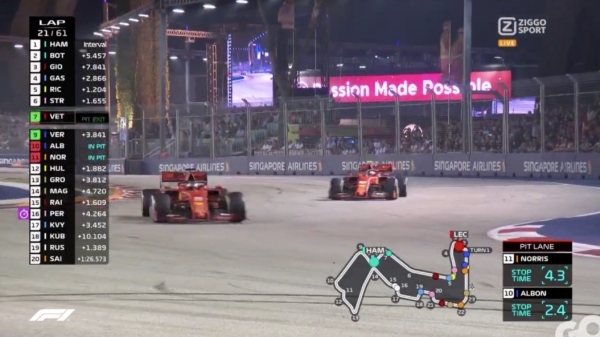 Verstappen pakt keurig 3e plek in de Grand Prix van Singapore, Vettel wint
