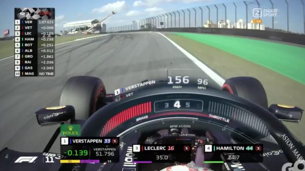 Hotsjeeeéé, Verstappen wint de bizarre Grand Prix van Brazilië!