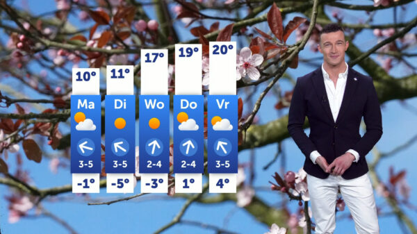 Van winter naar zomer in een paar dagen: Nederland kan weer lekker los
