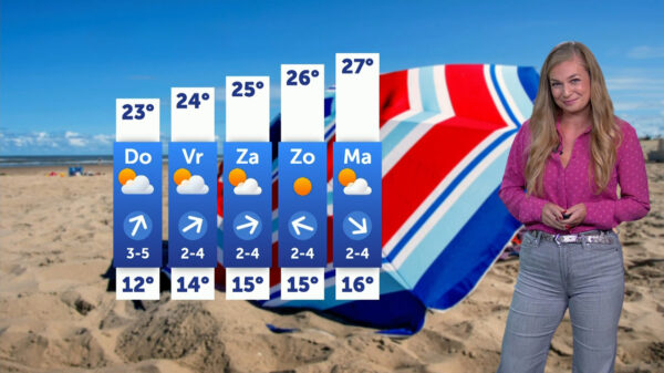 Eindelijk: Dit weekend tikken we lokaal weer de 30 graden aan!