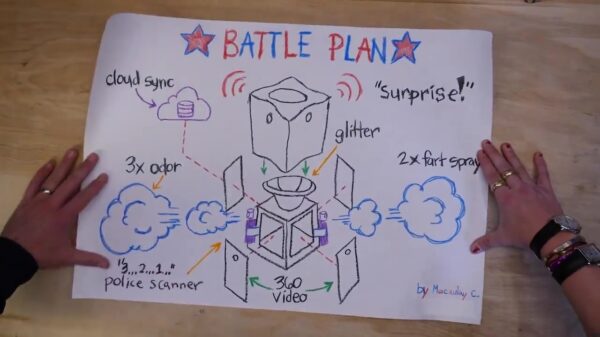 Eindbaas neemt wraak op pakketdieven met high-tech glitterstinkbom