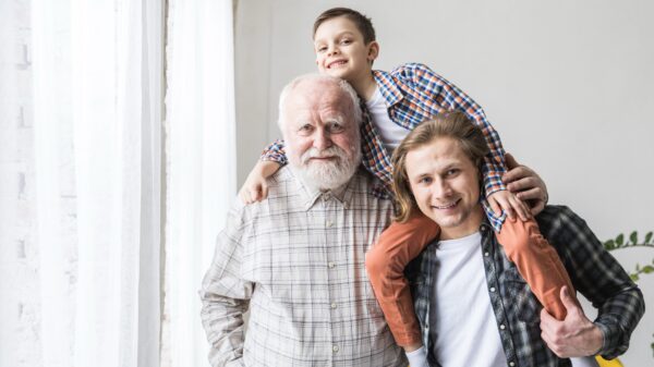 Welke generatie ben jij?