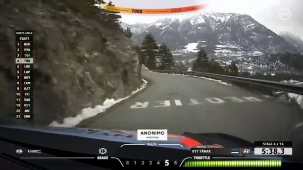 Wereldkampioen Ott Tänak gaat stukje offroad en crasht hard tijdens de Monte Carlo Rally