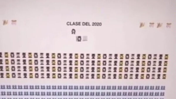 Zo ziet een diploma-uitreiking er in 2020 uit