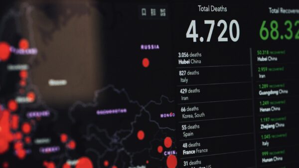 De ontwikkeling van het coronavirus voor de echte data-fetisjist