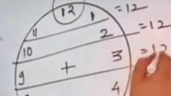 Wist je dat: de klok-editie