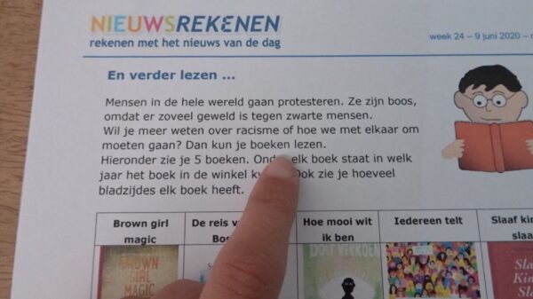 Ophef op Twitter: lesmateriaal zou alleen slavernij van witte mensen belichten